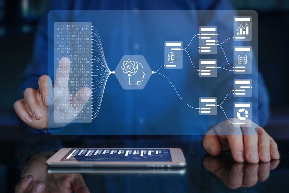 ai workflow automation